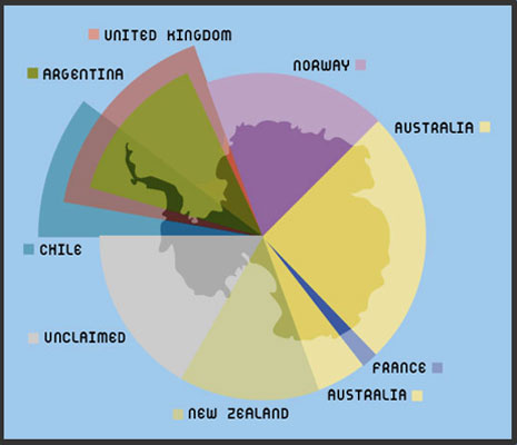 territory claims to antarctica