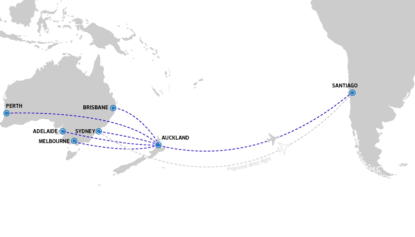 LATAM Flight Paths